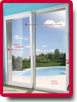 baie coulissante pvc